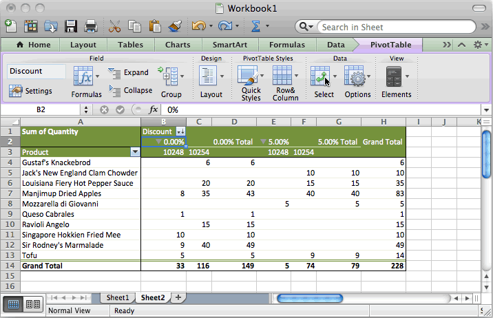 Excel For Mac Subtotals